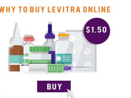 Buying Levitra online